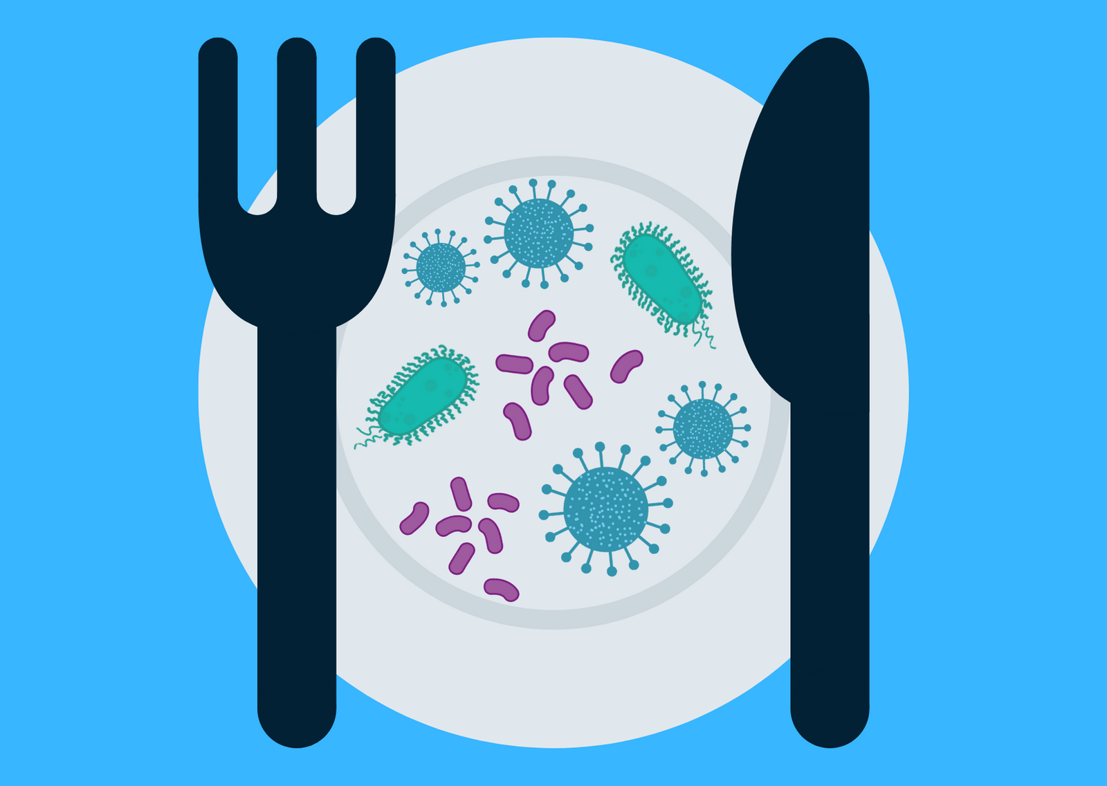 Inservice Training – Foodborne Illness